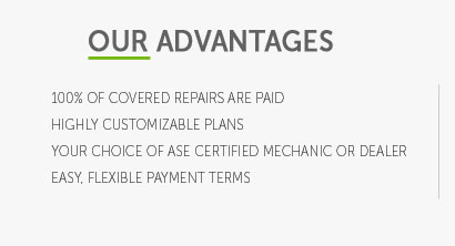 refund unused car warranty